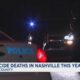 More than 100 homicide deaths reported in Nashville in 2024