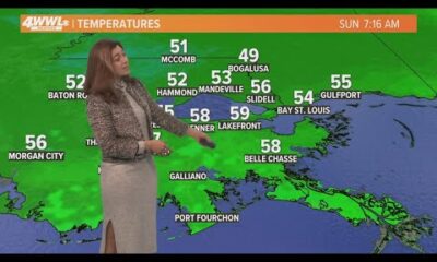 New Orleans Weather: Beautiful weather and cooler temperatures