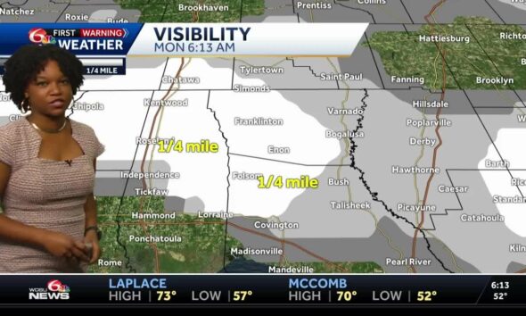 Impact Day: Dense Fog Advisory