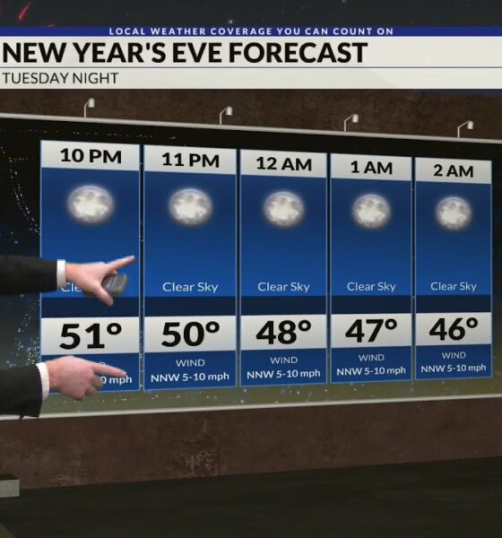 Drier and Cooler to End 2024, Seasonable New Year’s Day: Tuesday Evening Forecast 12/31/2024