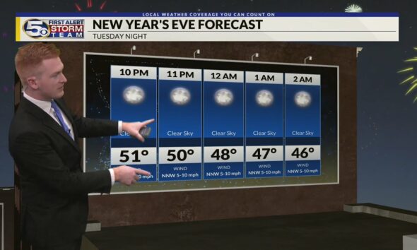 Drier and Cooler to End 2024, Seasonable New Year’s Day: Tuesday Evening Forecast 12/31/2024