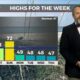 01/03 Ryan's "Rollercoaster" Friday Morning Forecast