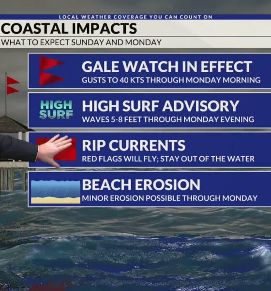 Low Severe Threat Sunday Night, Very Cold Next Week: Saturday Evening Forecast 1/4/2025