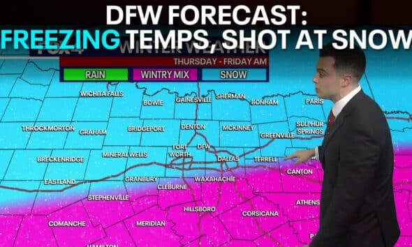 Dallas weather: Freezing temps, possible snow this week