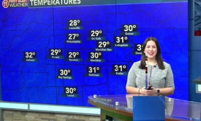 Good Morning Meridian Tori Alvarado's forecast 1/7/25