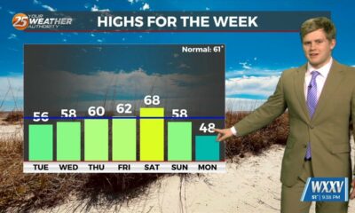 1/13 - Sam Parker's "Warmer Week" Monday Night Forecast