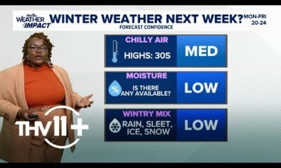 Another arctic blast is heading to Arkansas | What to know