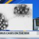 Norovirus cases on the rise