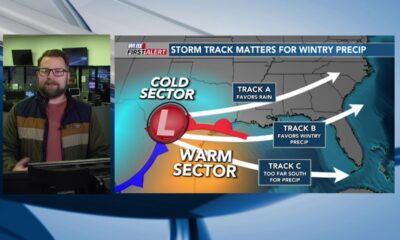 FIRST ALERT: Arctic blast incoming, potential for wintry mix (01/15/2025)