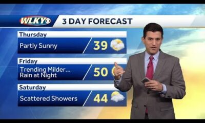 Not as cold Thursday, milder tomorrow