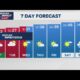 PM Weather(1/19): Wintry mix & snow showers takeover Sunday