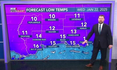 Record cold possible Wednesday morning