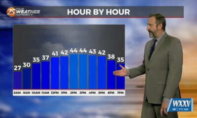 01/23 Ryan's "Melting" Thursday Morning Forecast