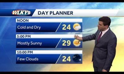 Cold Friday, trending milder this weekend