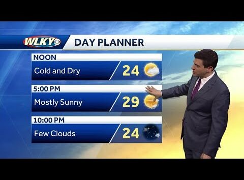 Cold Friday, trending milder this weekend