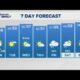 PM Weather(1/26): A cloudier Sunday ahead while temps remain seasonable