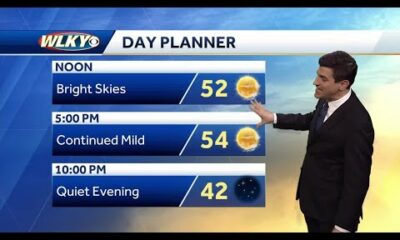 Continued bright and mild Wednesday