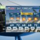 DIGITAL DESK: Dense fog advisory in place, warmer weather ahead (01/29/2025)