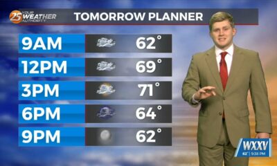 2/4 - Sam Parker's "Shady and Warm" Tuesday Night Forecast