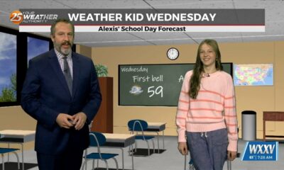 02/05 Alexis' "Weather Teen" Wednesday Morning Forecast