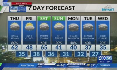 Evening weather forecast: 2/5/2025