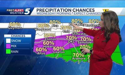 TIMELINE: Winter weather chances for Oklahoma late Monday, higher risk for ice and snow on Wednesday