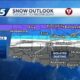 TIMELINE: Winter weather moving into Oklahoma this week