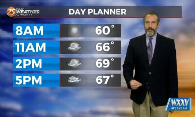 02/10 Ryan's "Damp & Dreary" Monday Morning Forecast