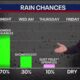 Dallas weather: Feb. 11 morning forecast