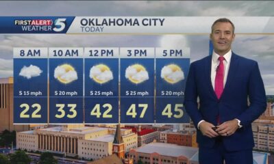 Friday Feb. 14, 2025 Forecast: Oklahoma to see cold breeze today