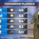 2/13 - Sam Parker's "Cool Come Back" Thursday Night Forecast