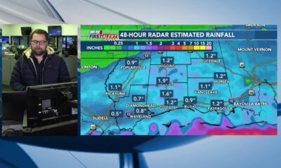 FIRST ALERT: Wind chills ahead & weekend rain chances (02/19/2025)