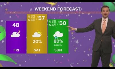 Watch Live: Parade Forecast