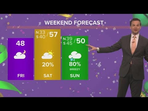 Watch Live: Parade Forecast