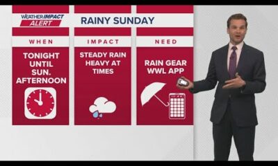 New Orleans Weather Impact 10pm: Sunday showers ahead