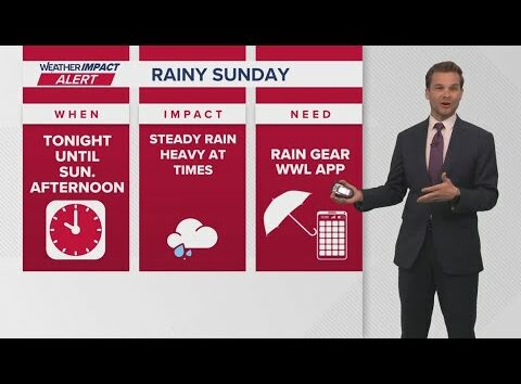 New Orleans Weather Impact 10pm: Sunday showers ahead