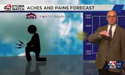 Quieter Weather Week Ahead; Early March Changes On The Horizon