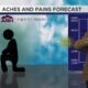 Quieter Weather Week Ahead; Early March Changes On The Horizon