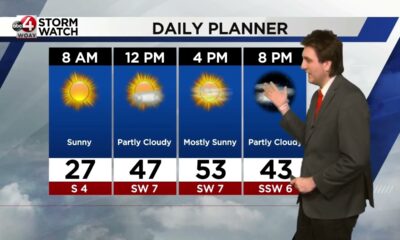 Braden's Latest Forecast: Warmer & Sunny