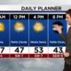 Braden's Latest Forecast: Warmer & Sunny