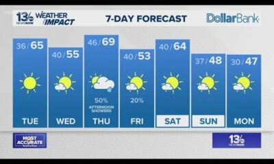 Warmer stretch of weather