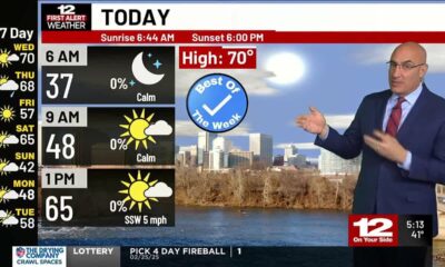 Wednesday Forecast: Another gorgeous day, with a few showers tomorrow