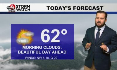 GREAT Day Ahead; Rain and Snow to Come: Christian's Latest Forecast