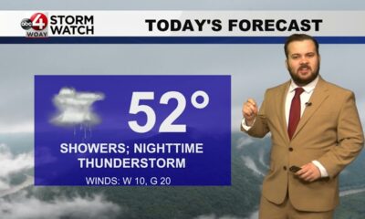 Rain and Storms through the Week: Christian's Latest Forecast