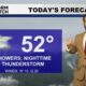 Rain and Storms through the Week: Christian's Latest Forecast