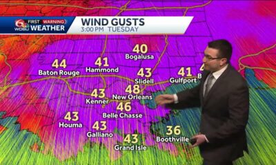 Severe weather and strong winds