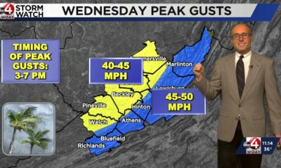 Very Windy Midweek Storm Expected