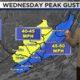 Very Windy Midweek Storm Expected