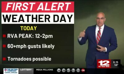 Wednesday Forecast: Damaging winds likely midday