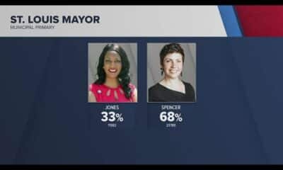 Pothole politics: St. Louis mayor's race centers on 'basics'